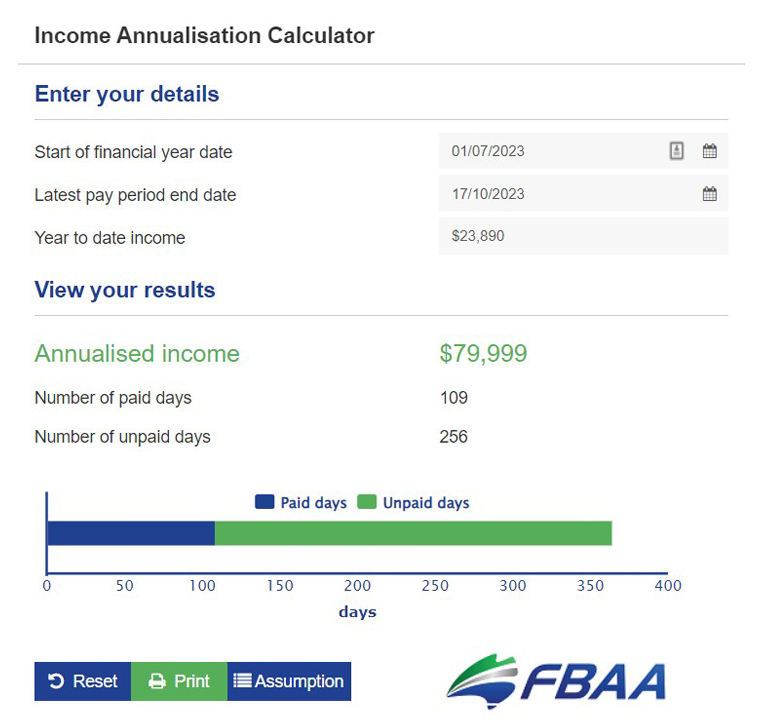 Income Annualisation Calculator
