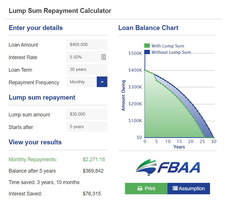 Lump Sum Repayment Calculator