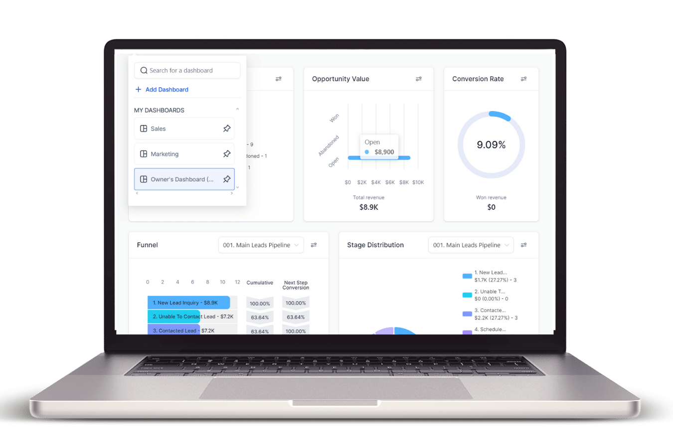 The laptop displays a sales dashboard with conversion rate, opportunity value, and funnel stages