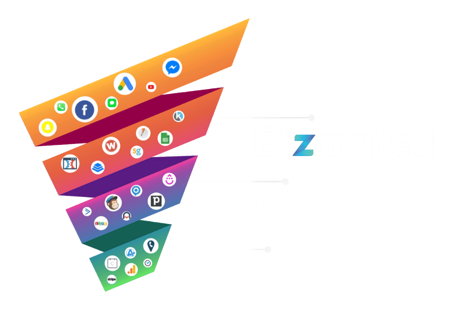 Colorful graphic of marketing funnel with social media icons on a green background. The text includes Bizmated Stacked CRM