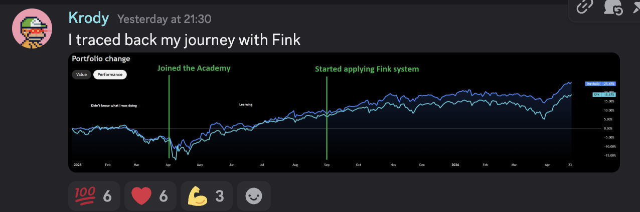 FINK member testimonial screenshot