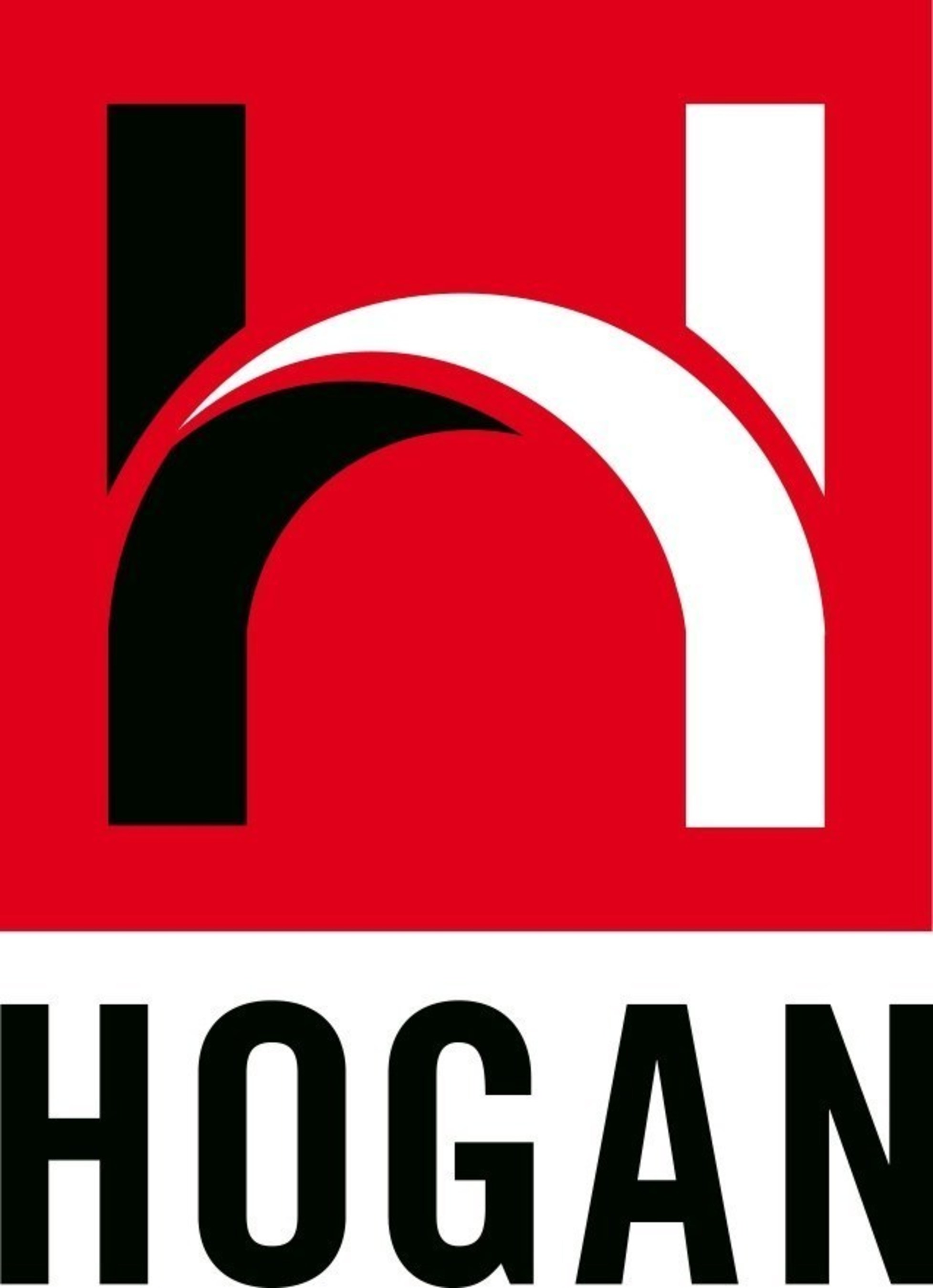 Hogan Assessments