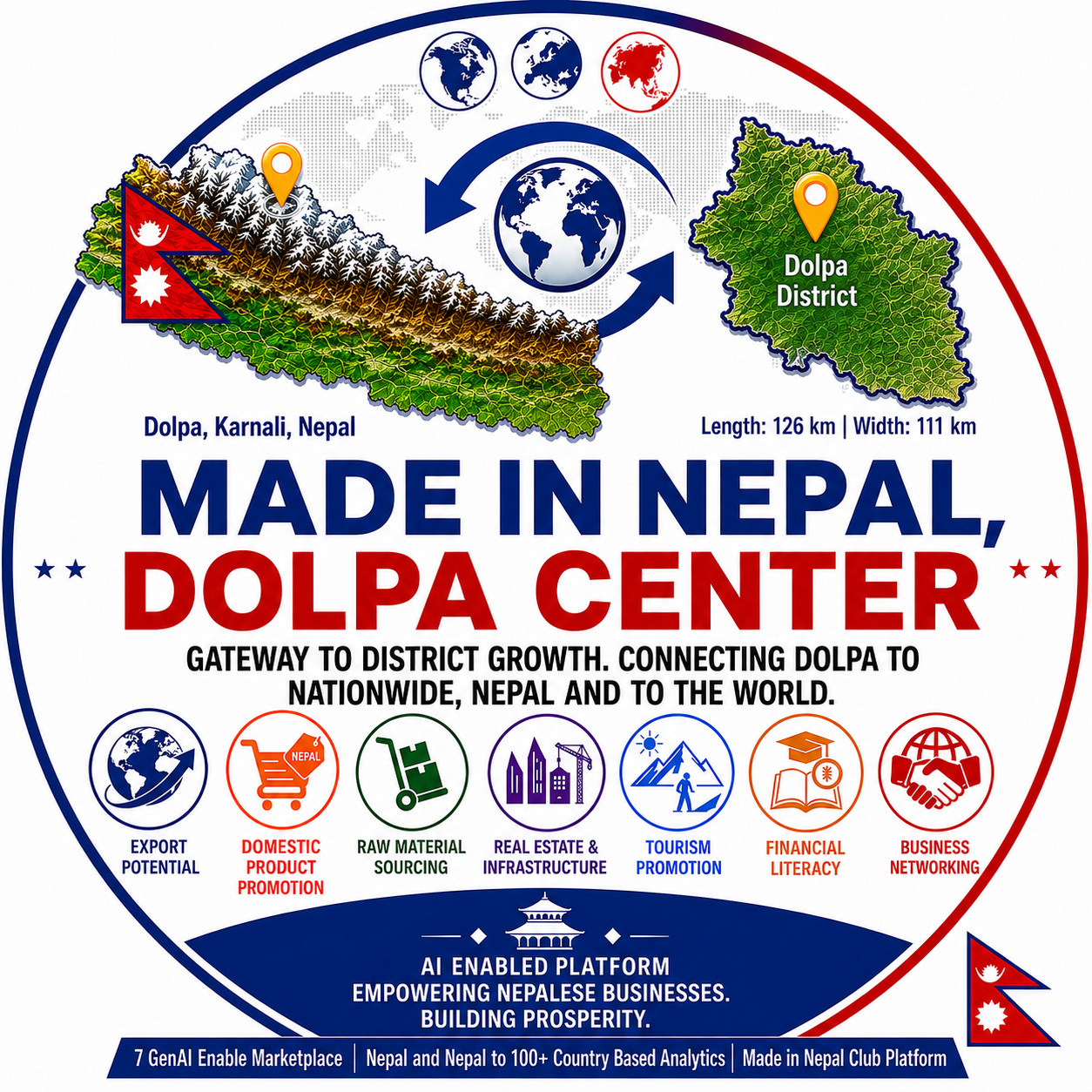 Made in Nepal, Dolpa Center Logo