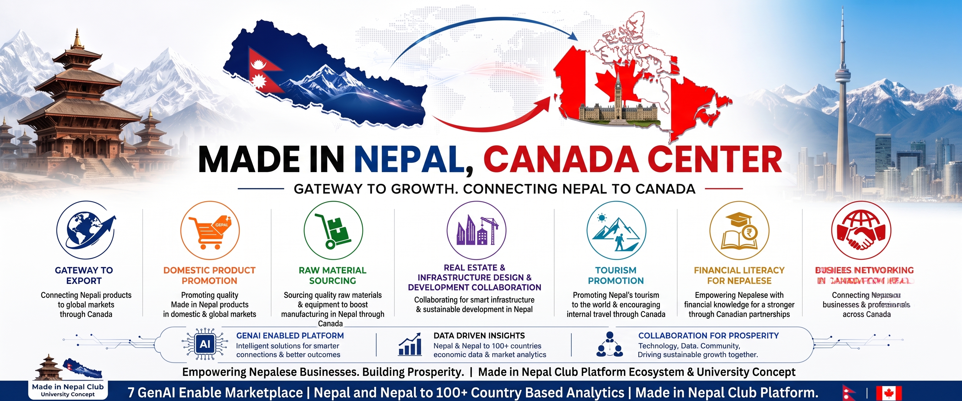 Made in Nepal, Canada Center Coverpage