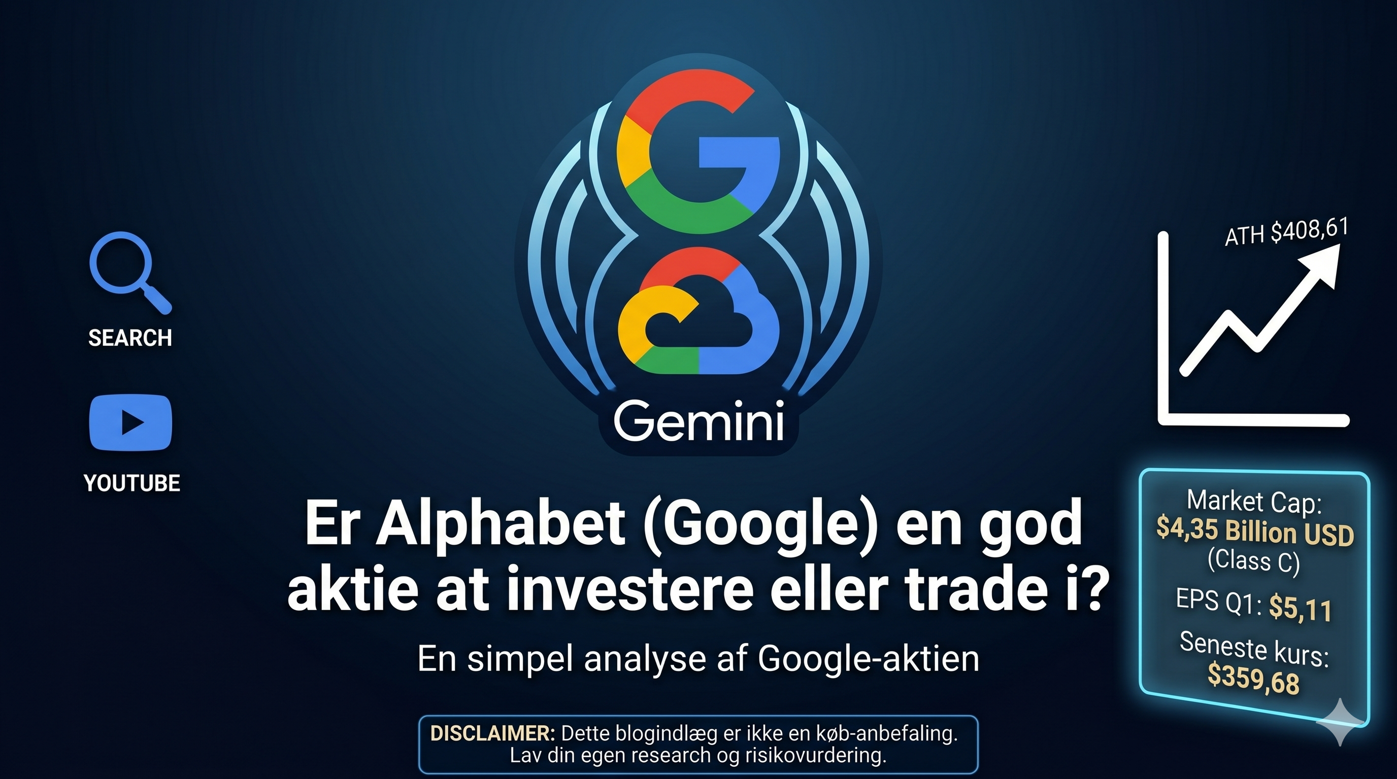 Er Alphabet (Google) en god aktie at investere eller trade i?