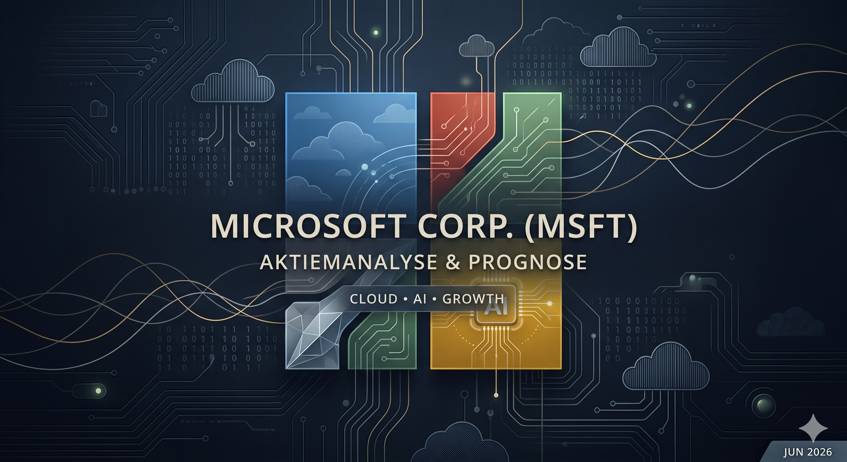Er Microsoft en god aktie at investere eller trade i?