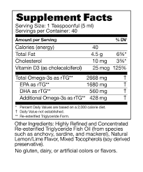 Know The Form of Your Fish Oil Before Consuming