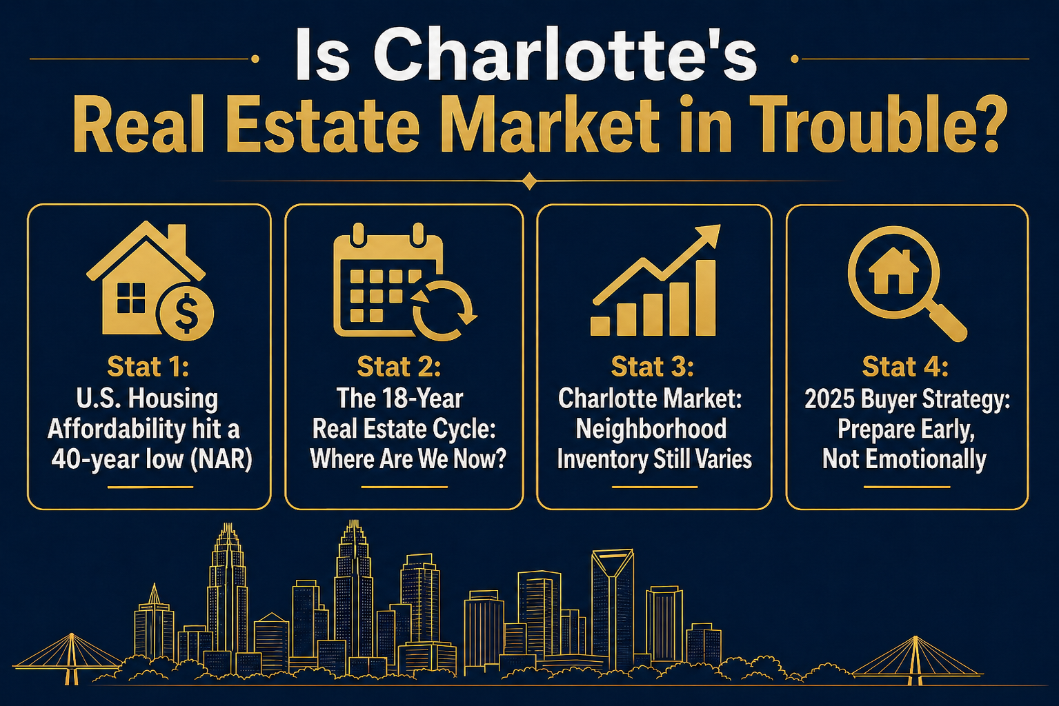 Charlotte NC real estate market analysis 2025 - Veronica with Trent Corbin of The Redbud Group on Home Story with Veronica