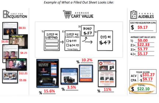 Original Sheet6 artwork image1.png; readable data and conflicts are explained in the lesson and image review appendix. Tiny embedded screenshot text may be unreadable.