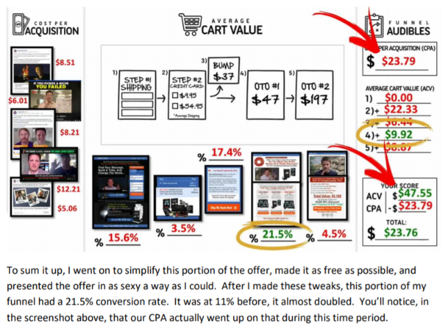 Original 2 UPSELLS artwork image9.png; readable data and conflicts are explained in the lesson and image review appendix. Tiny embedded screenshot text may be unreadable.