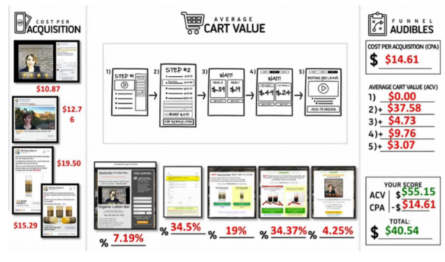 Original WEBINAR TAIL artwork image8.png; readable data and conflicts are explained in the lesson and image review appendix. Tiny embedded screenshot text may be unreadable.