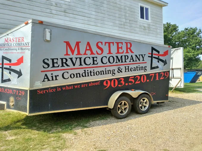 HVAC Installation Project