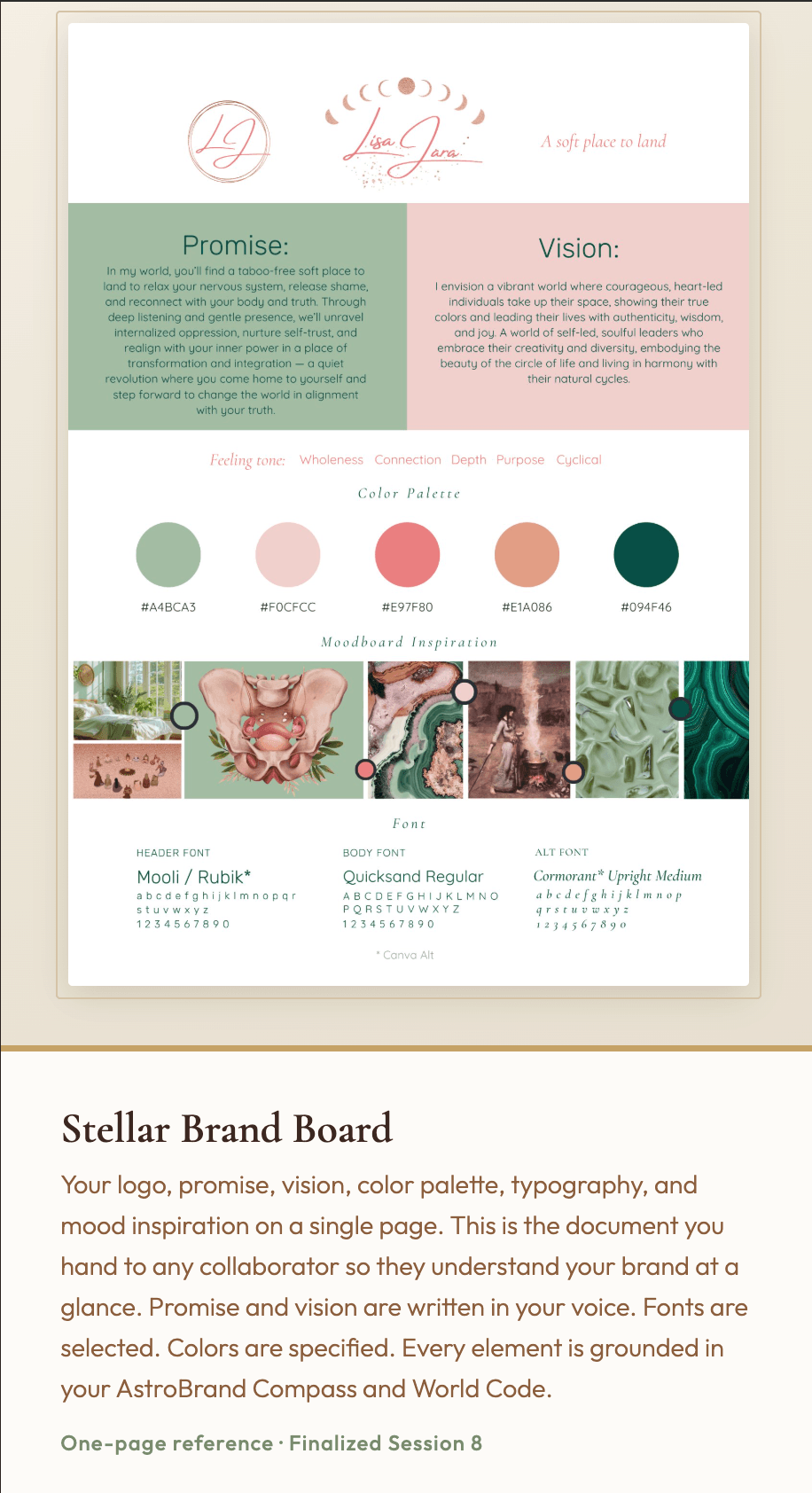 Stellar Brand Board
