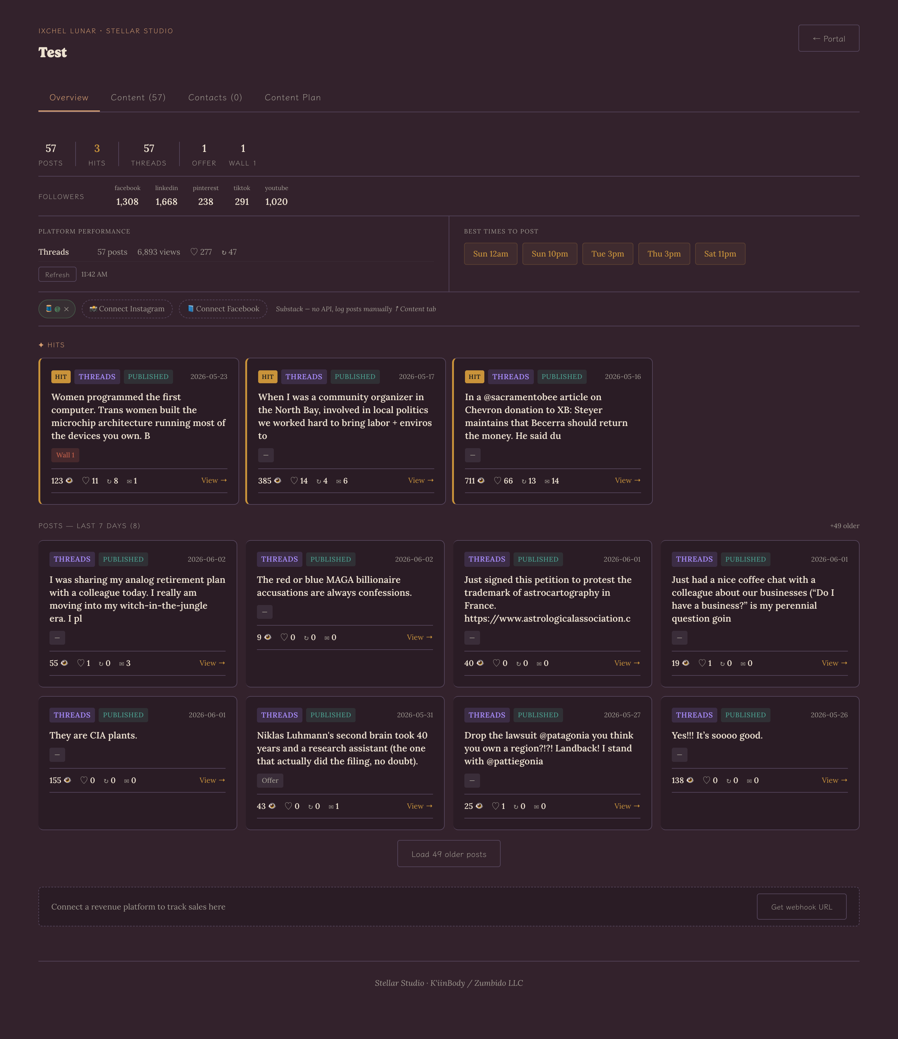 The OoSo Studio™ dashboard, posts, hits, platform performance, and audience signal