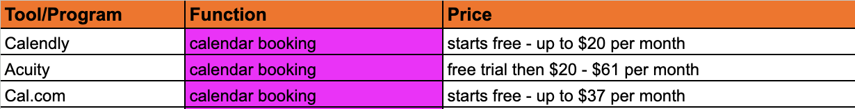Calendar Booking Tools Comparison Calendar Booking Tools Comparison