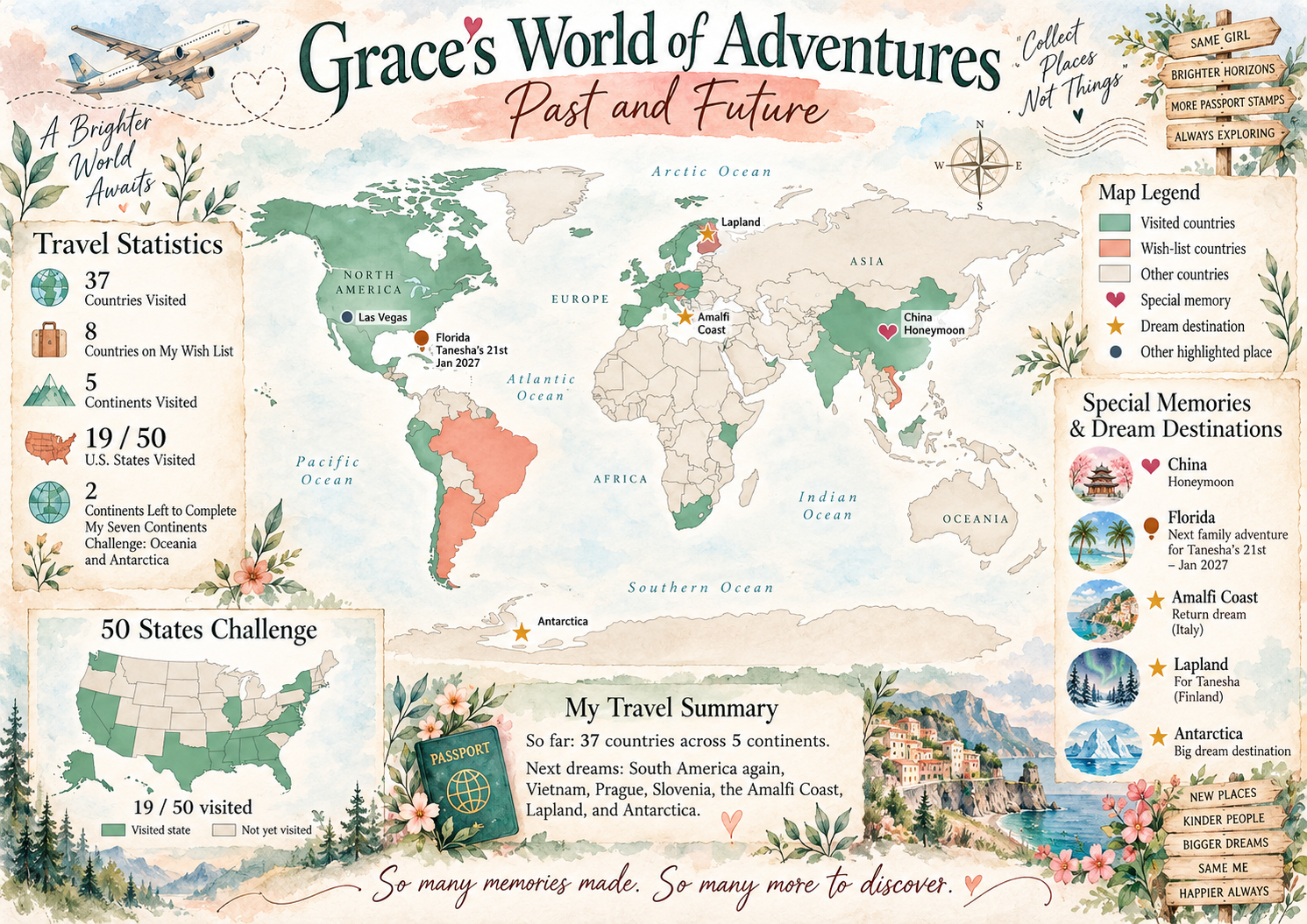 Create Your Own World Travel Map