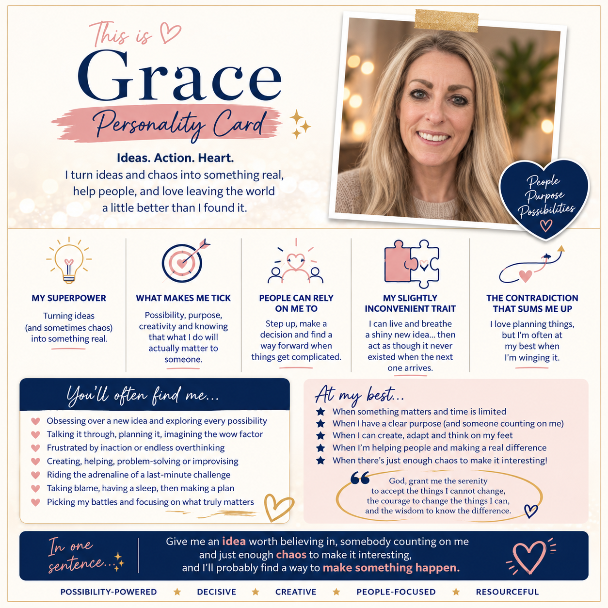 Grace's Personality Card, headed Ideas. Action. Heart., with her superpower, what makes her tick, her slightly inconvenient trait and the contradiction that sums her up.