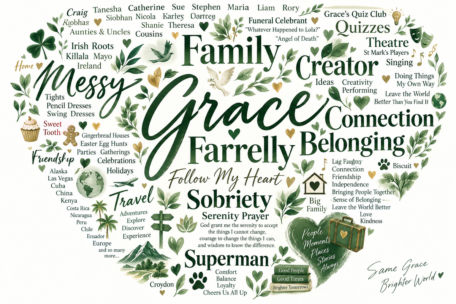 A heart-shaped word cloud about Grace, in deep greens and gold, with Grace Farrelly at the centre surrounded by words such as Family, Creator, Connection, Belonging, Travel, Theatre and Quizzes.