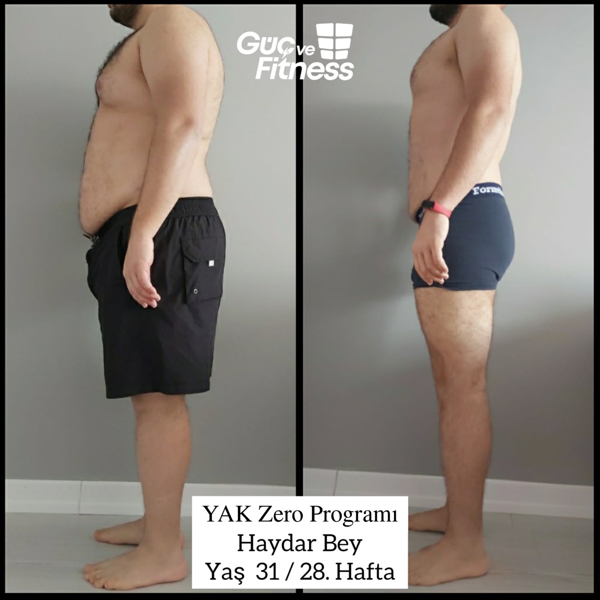 Haydar Bey — YAK Zero programı önce/sonra