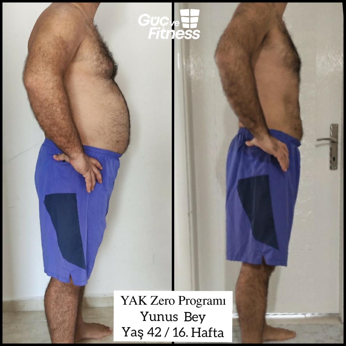 Yunus Bey — YAK Zero programı önce/sonra