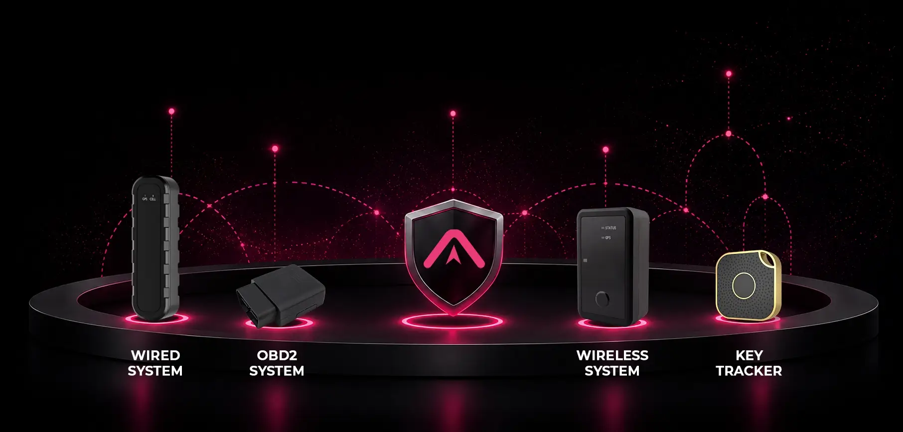 AVAS Connected Hardware