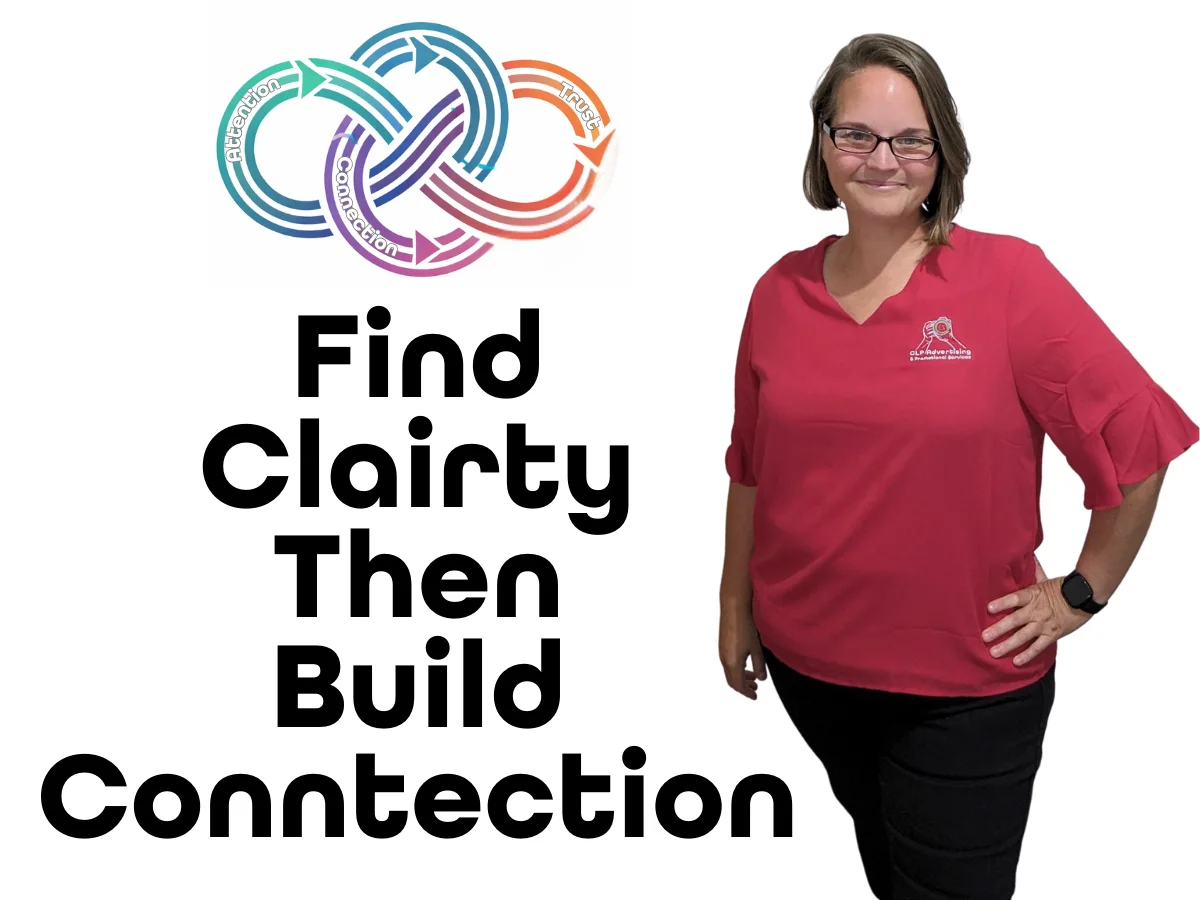 Photo of Ellie Clare pointing to a caption "Find Calrity, then Build Connection"