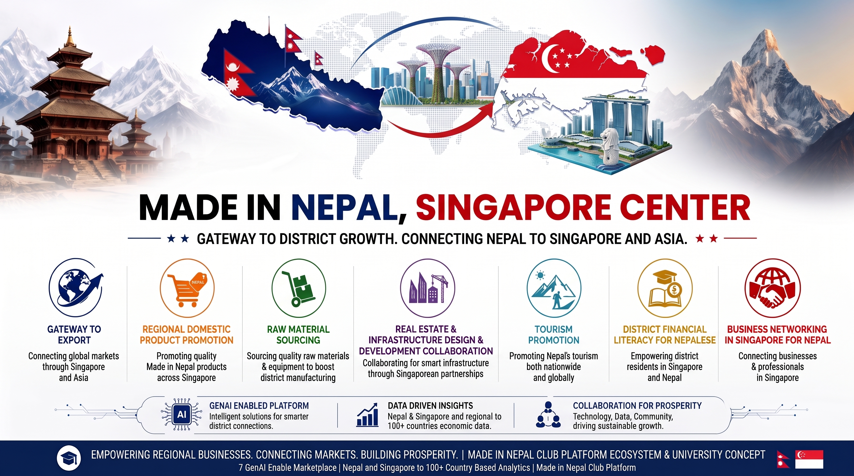 Made in Nepal, Singapore Center cover