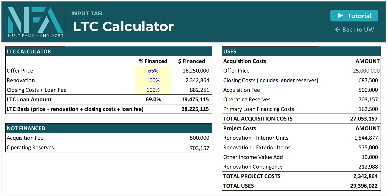 The LTC Calc tab