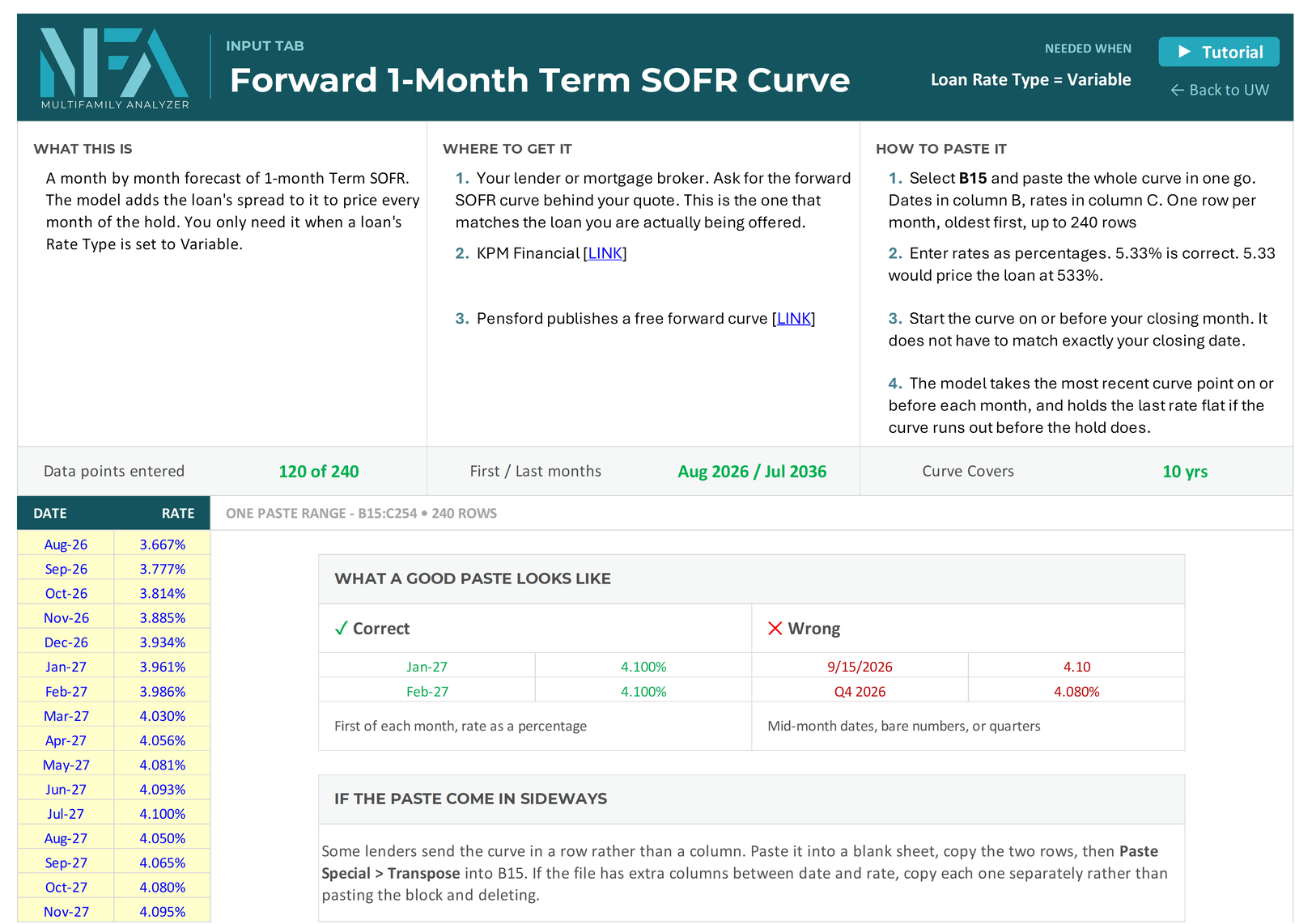 The SOFR Curve tab