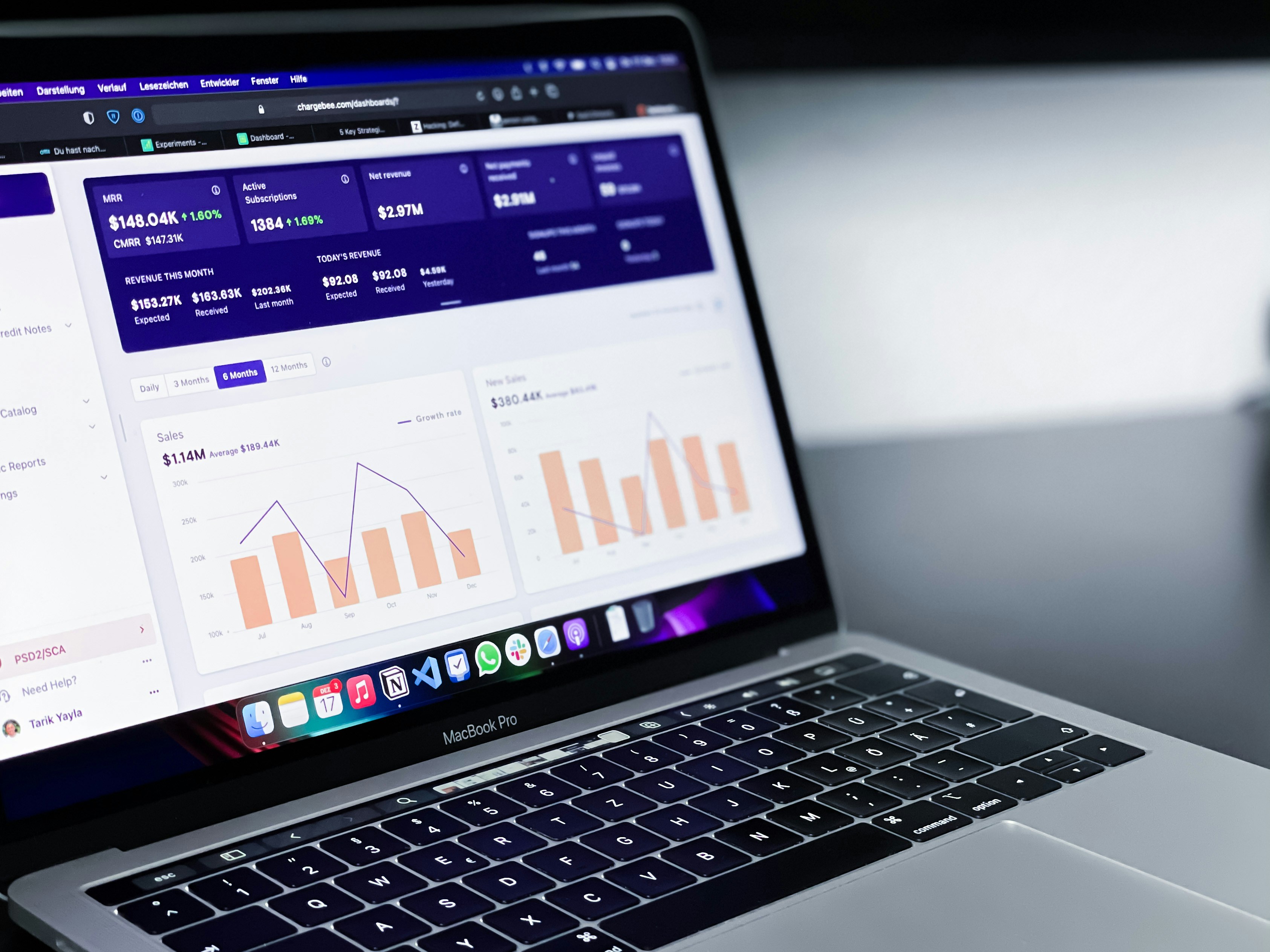 Complete Sales Pipeline in Toronto