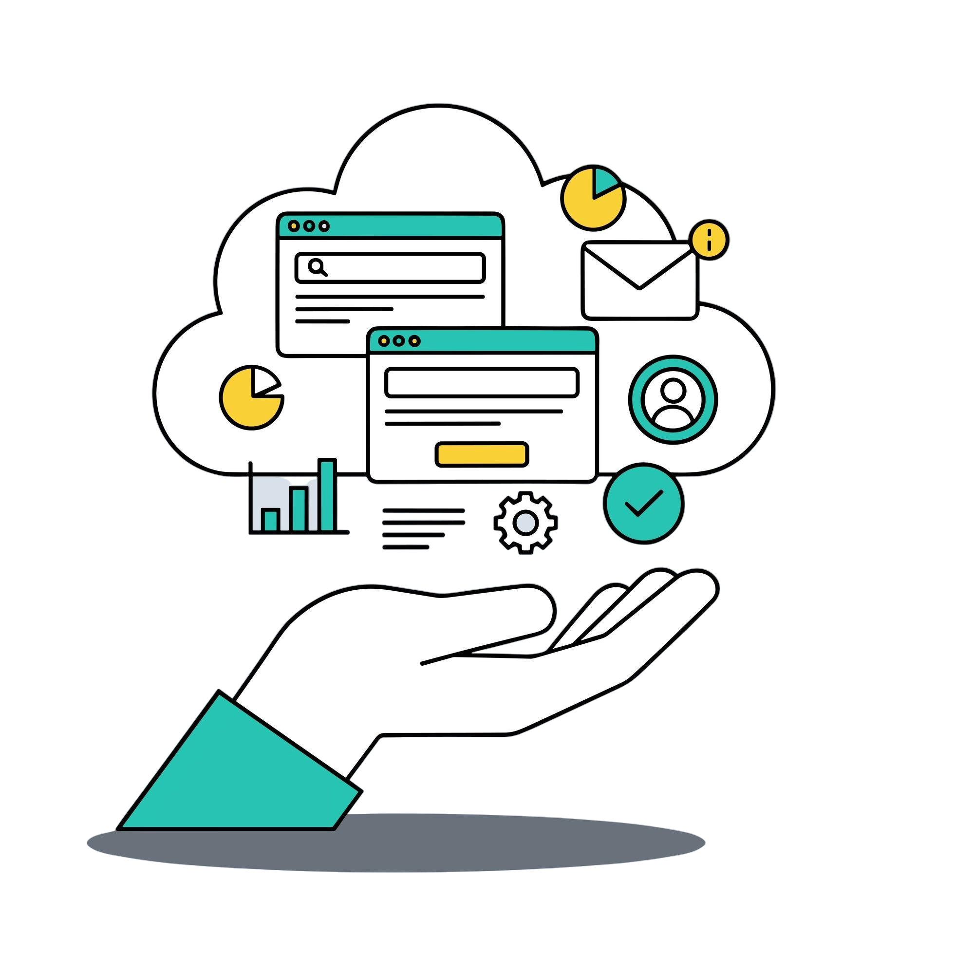 Markham Business Websites