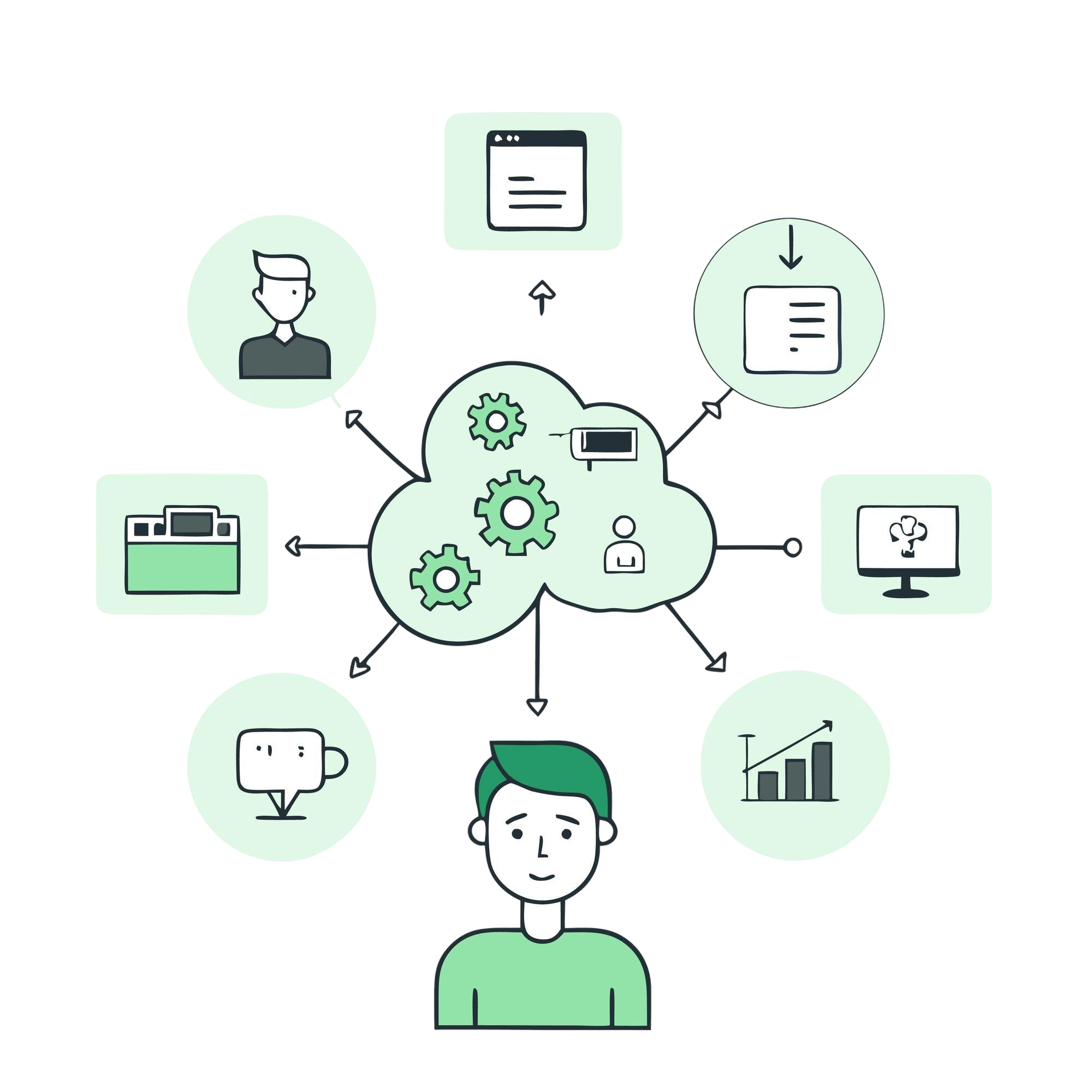 Ajax Business Websites