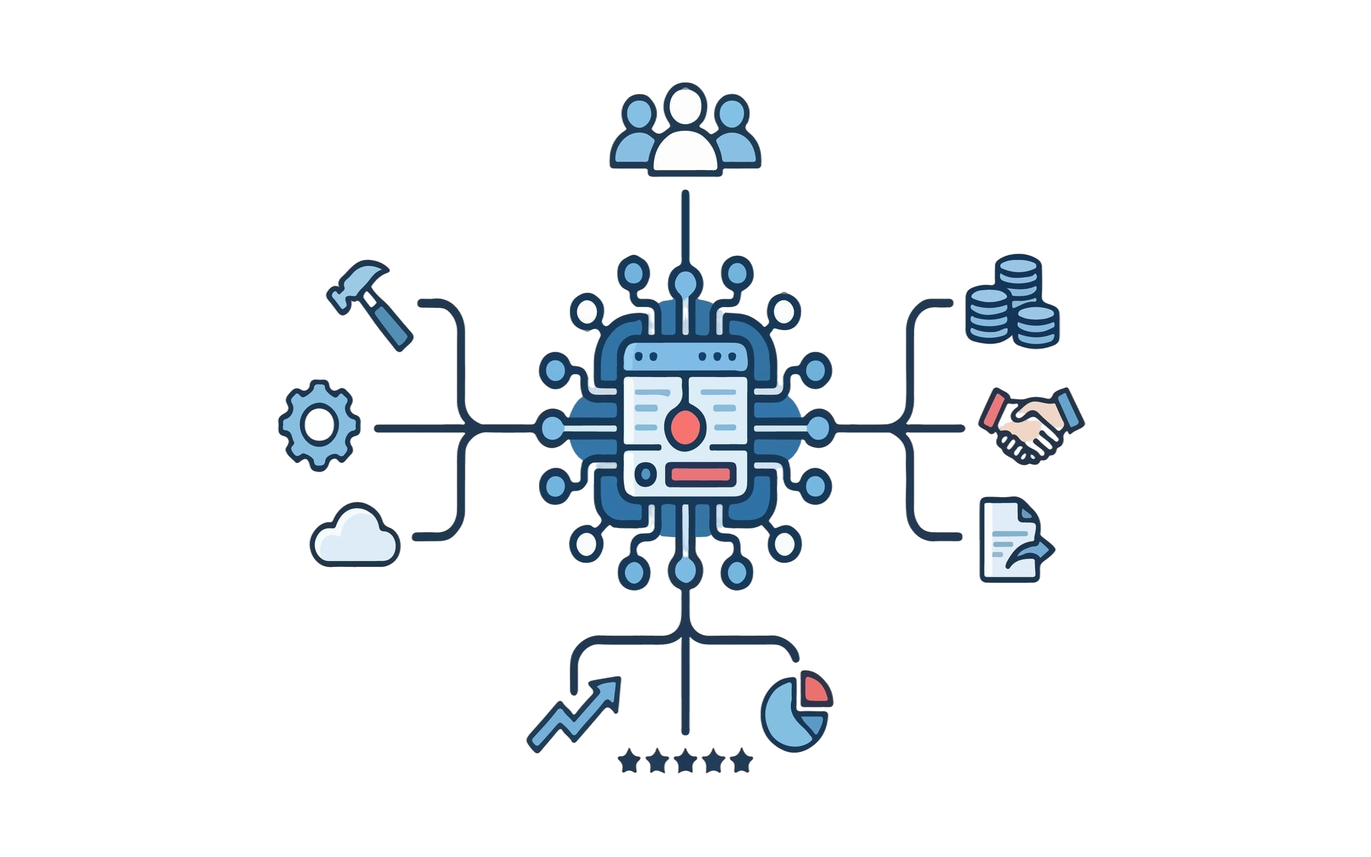 Whitby Business Websites