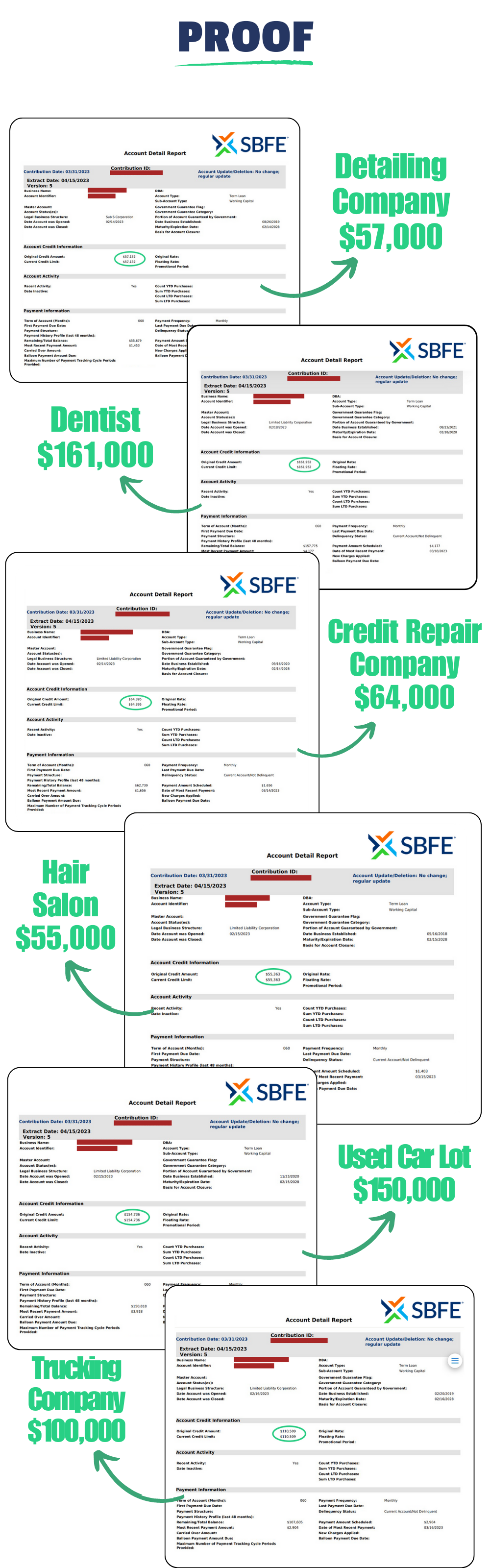 Tradeline Funding