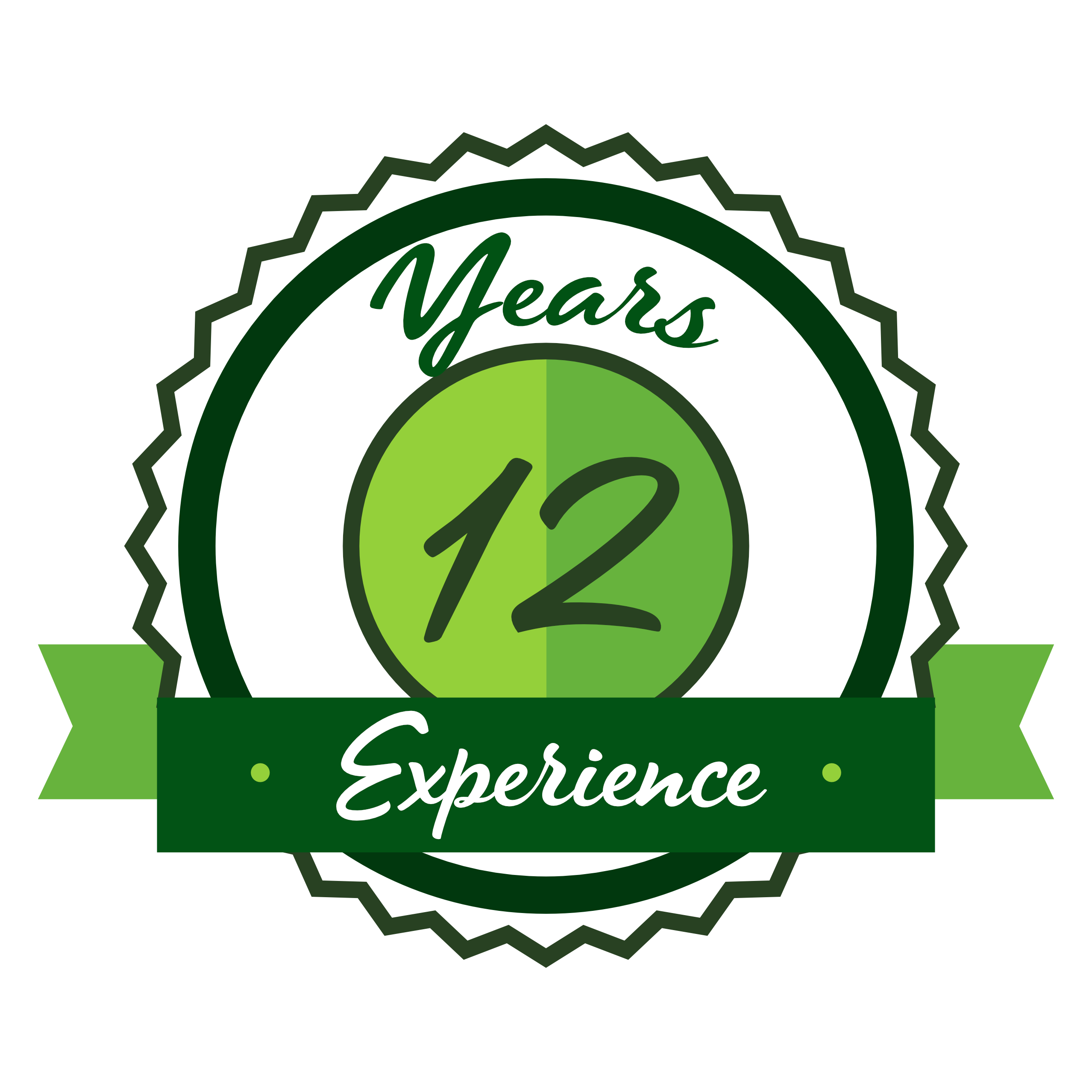 Experienced