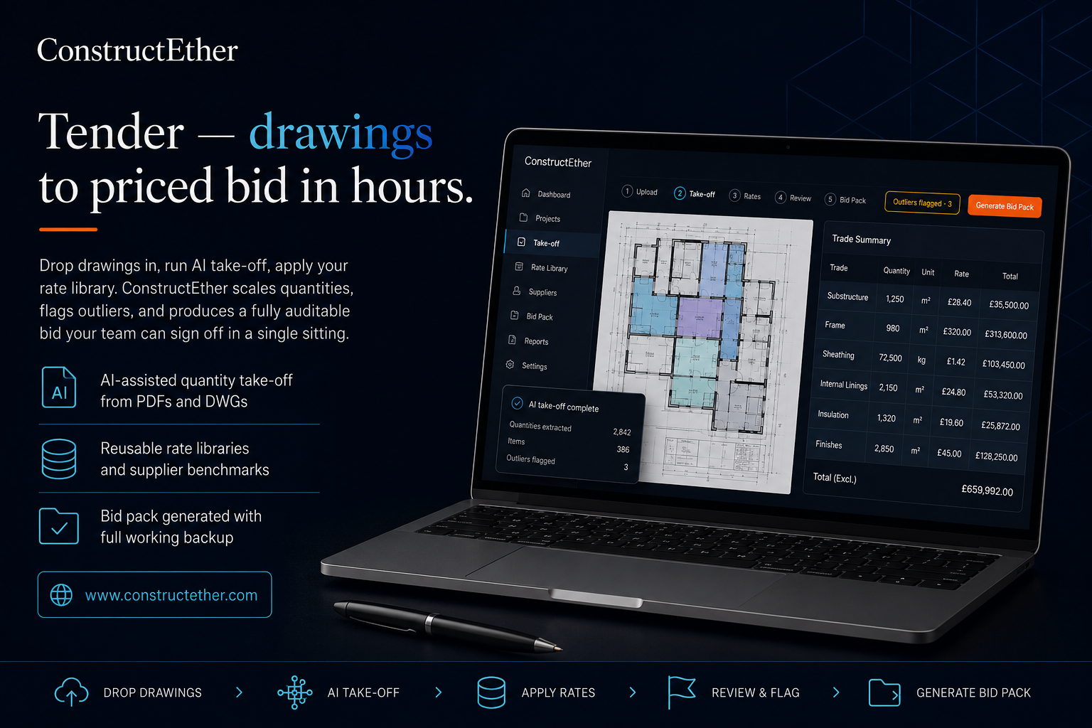 Tender — drawings to priced bid in hours. ConstructEther take-off, rate library, and trade summary