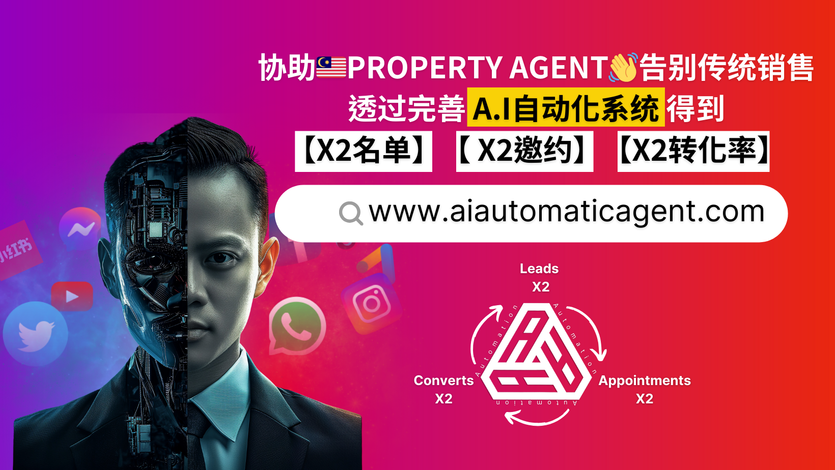 A.I Automatic Agent