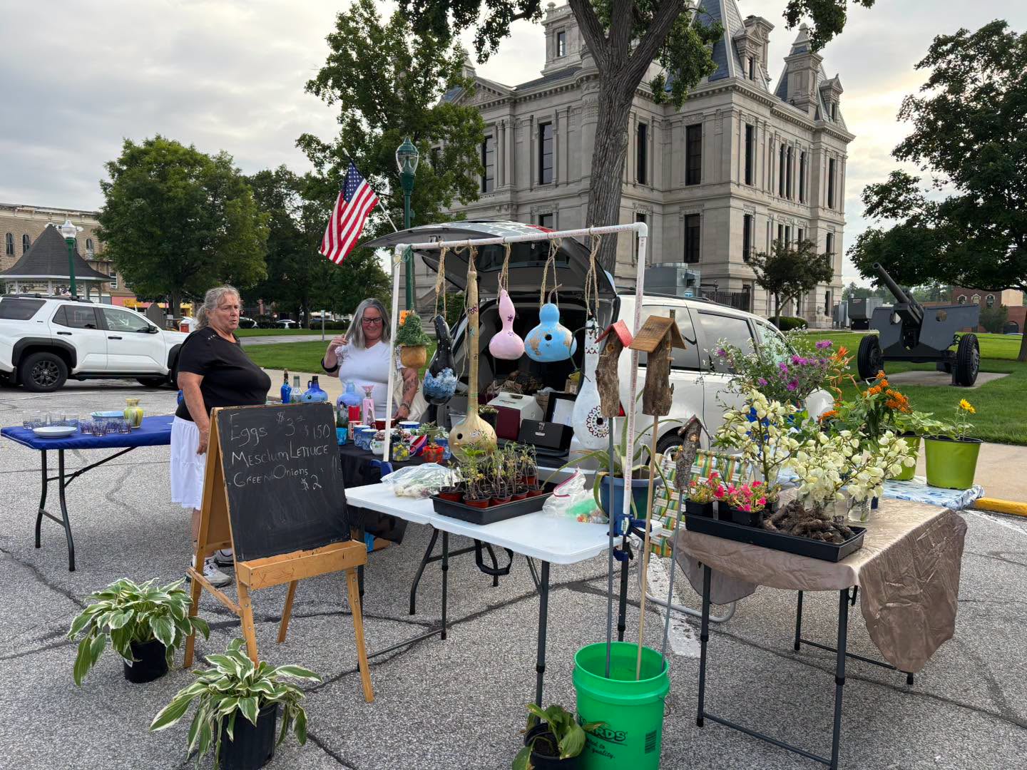 Market Community