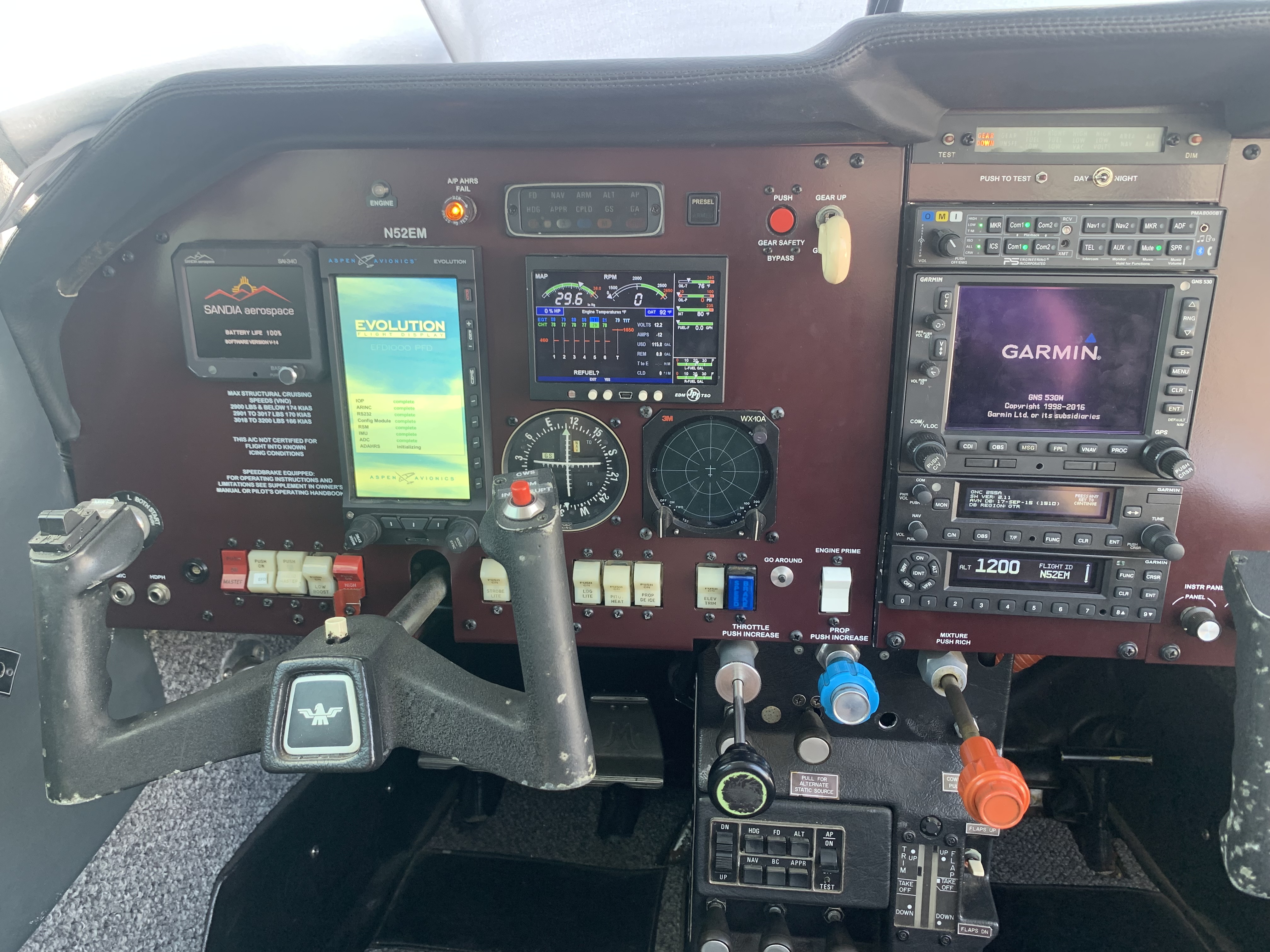 Mooney M20K Panel