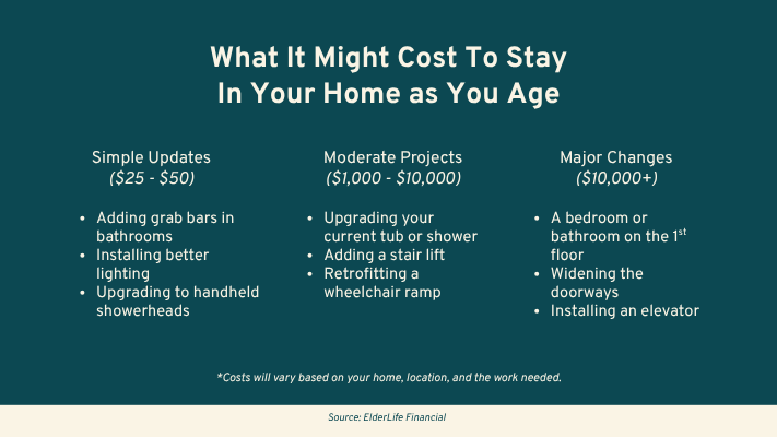 What-It-Might-Cost What-It-Might-Cost