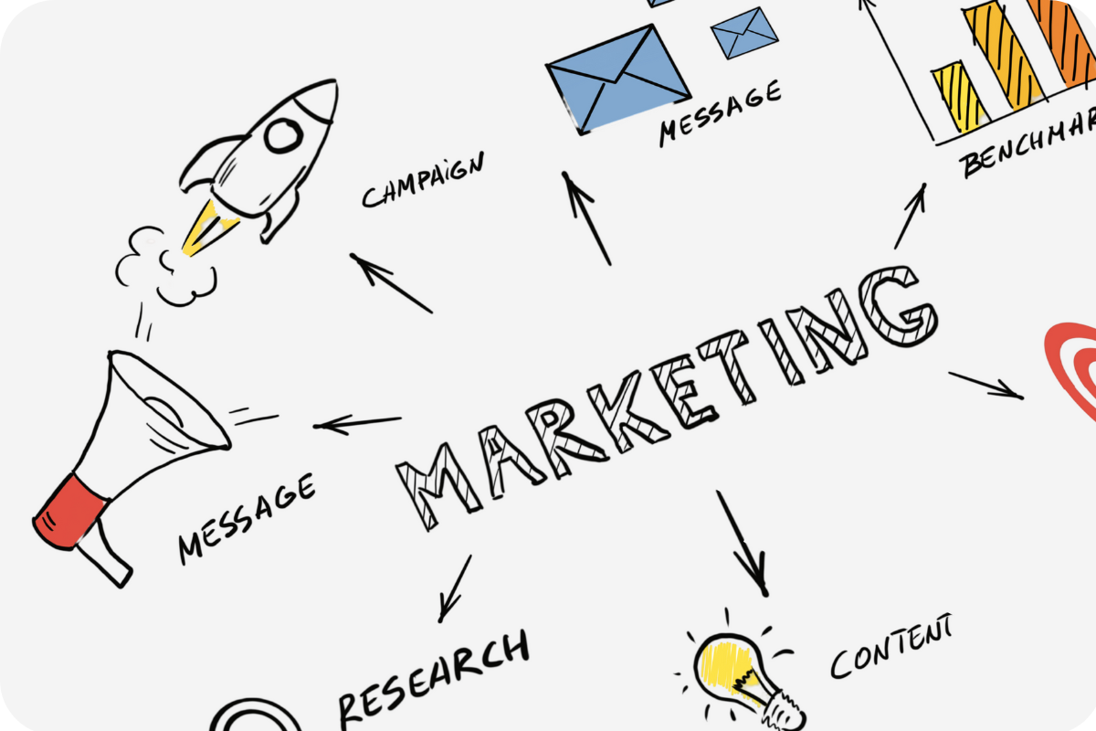 Hand-drawn style marketing diagram featuring icons for campaign, message, research, and content—representing Teljay Marketing’s strategic approach to digital growth.