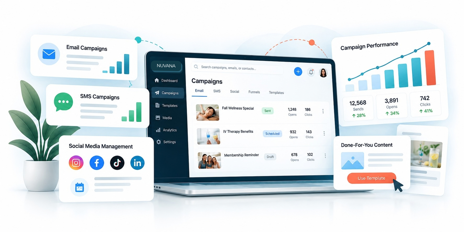 Marketing campaign management and communication planning