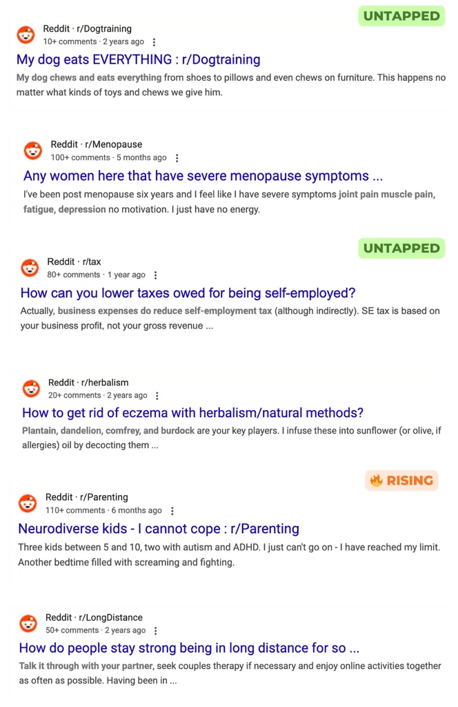 Reddit untapped niches