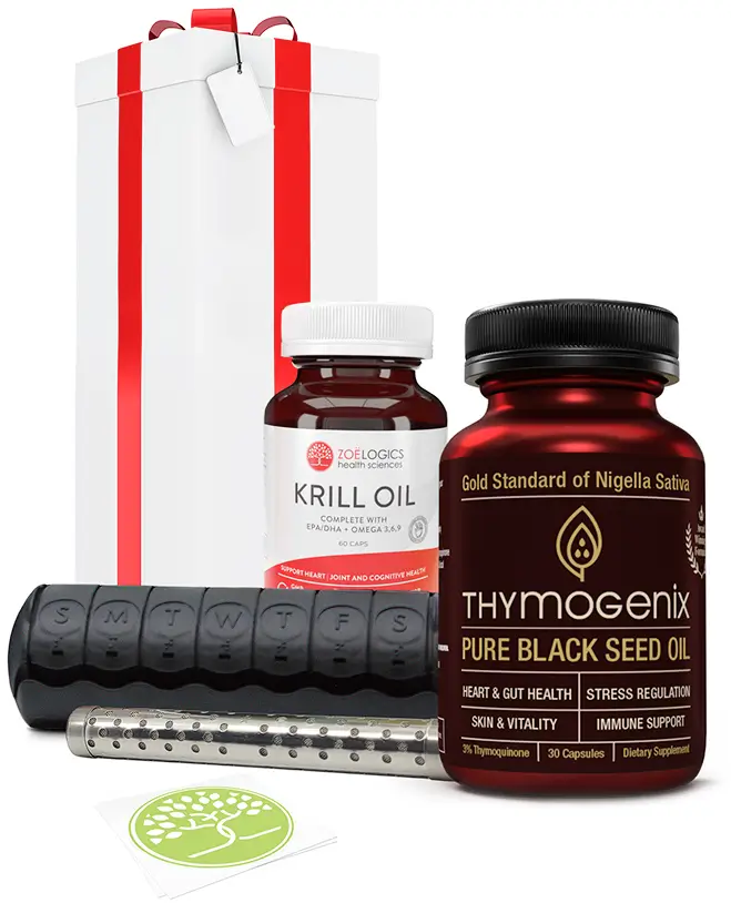 Thymogenix Bundle