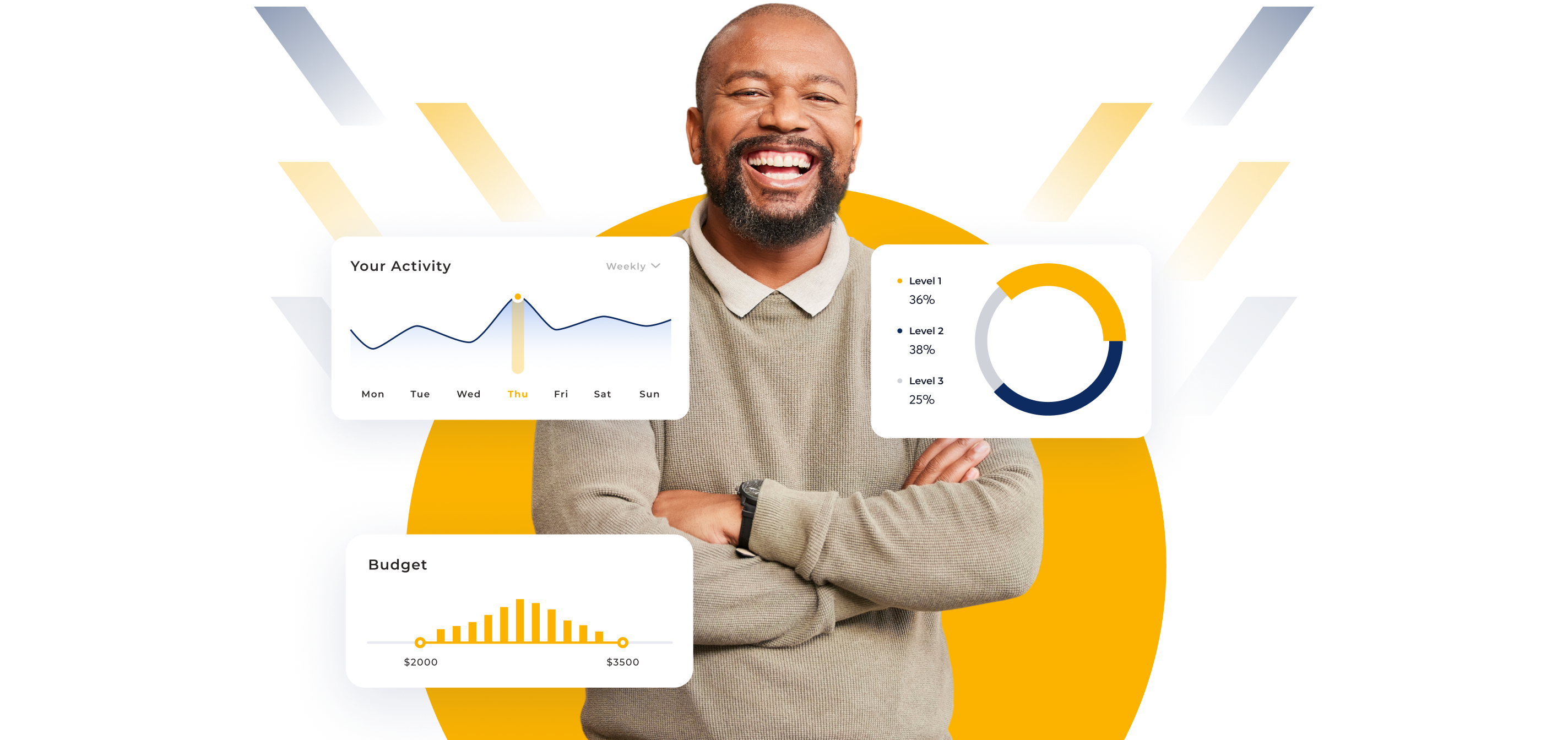 Empowering Districts Through Smart Finance