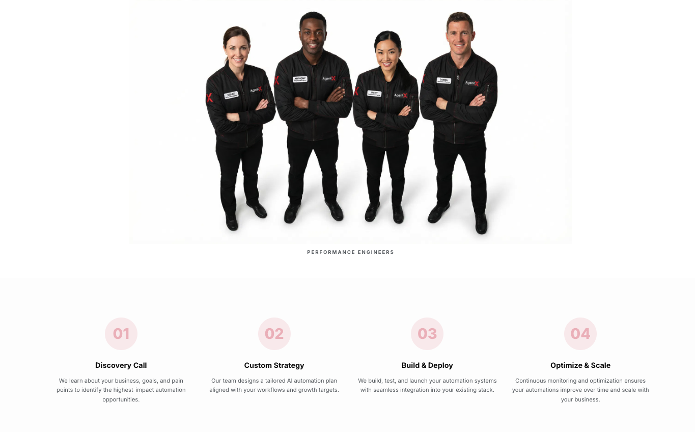 The AgentX team
