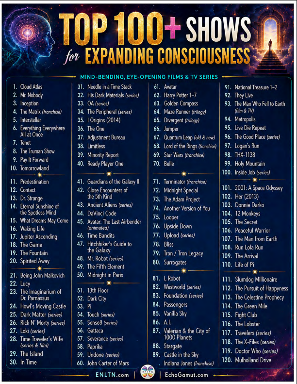 ENLTN