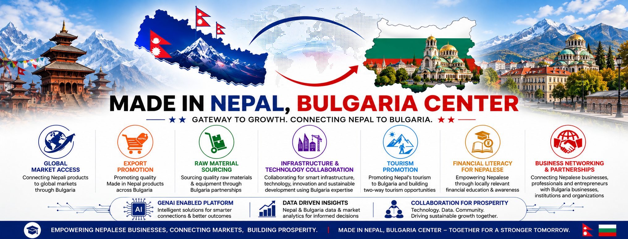 Made in Nepal, Bulgaria Center cover