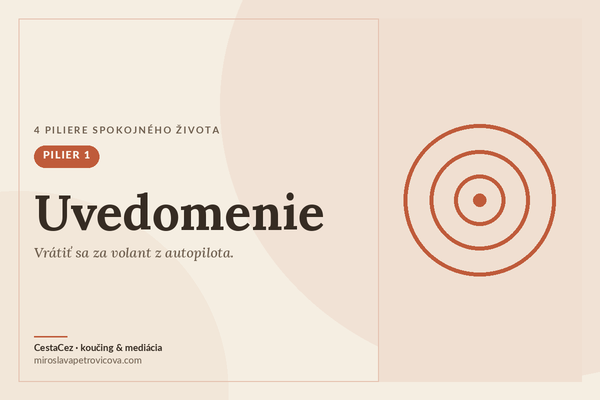 4 piliere spokojného života: uvedomenie (časť 1)