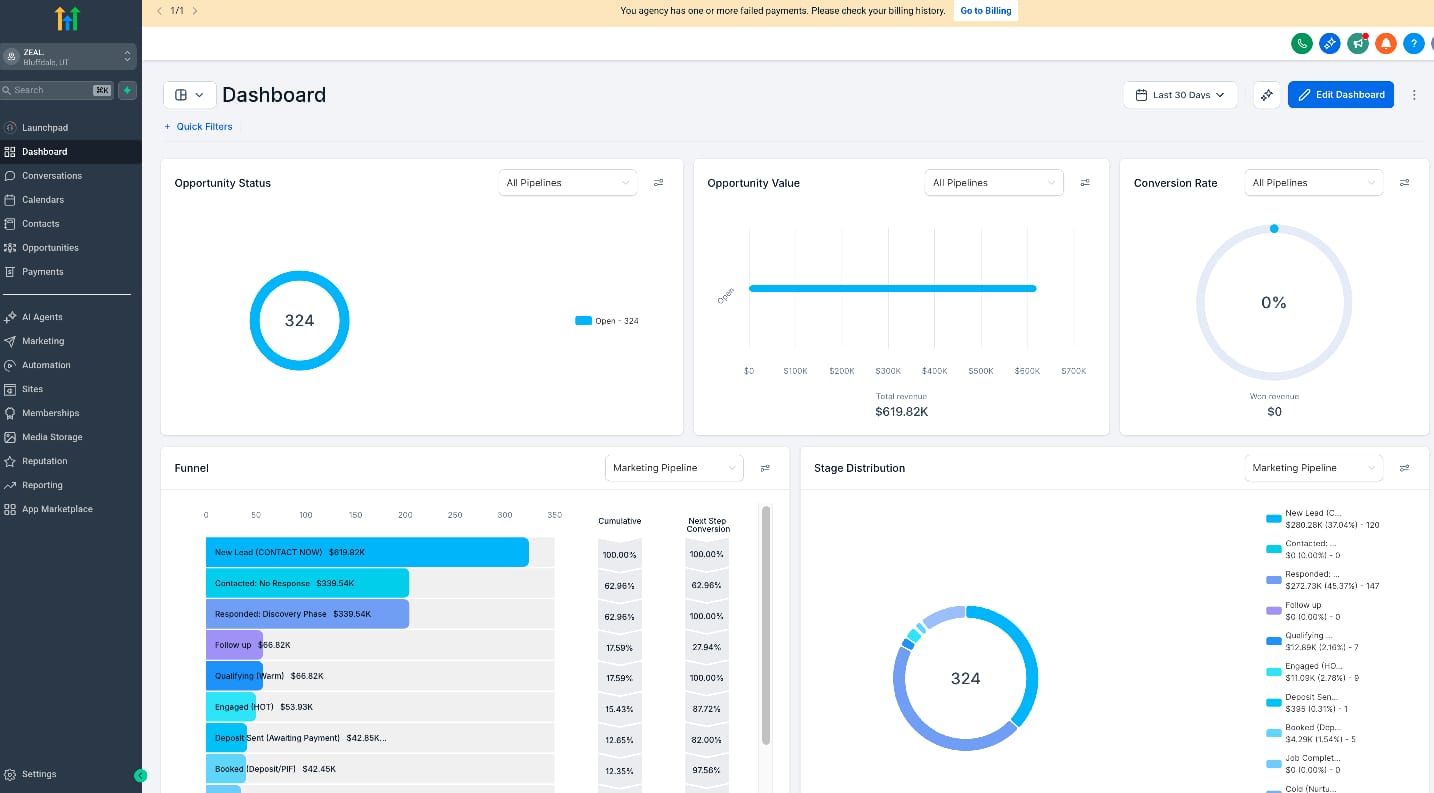Large Analytics View